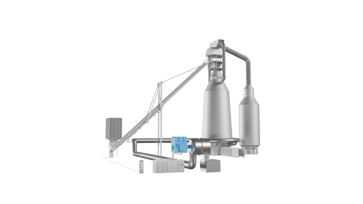 ABB landscapes